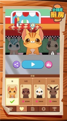 小精灵厨房图3