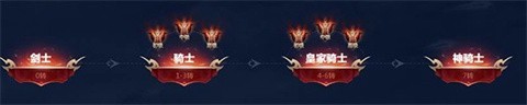 奇迹战神[图3]