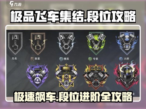 qq飞车怎么快速满级[图2]