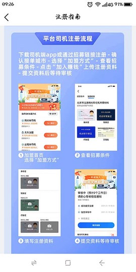 搭顺出行司机端[图1]