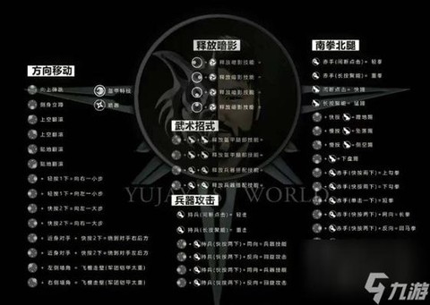 暗影格斗3暗影体怎么打[图2]