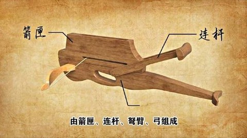 三国志13怎么造连弩