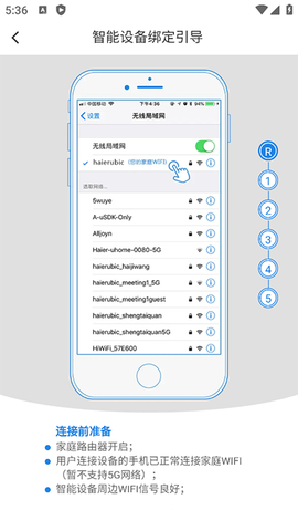 海尔智家[图2]