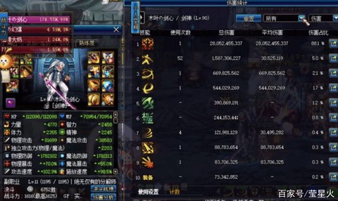 dnf剑魂如何猴戏