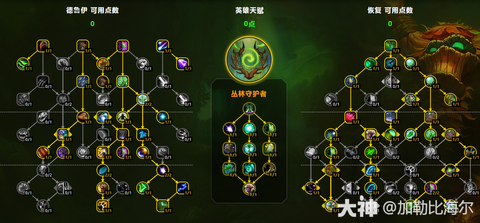 赛尔号天赋有什么用[图1]