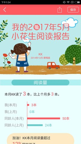 小花生图2