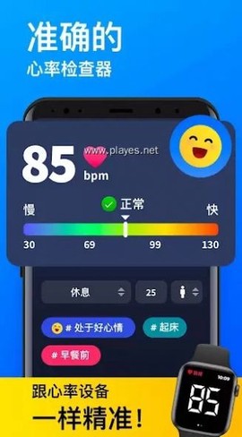 心率监测器图2