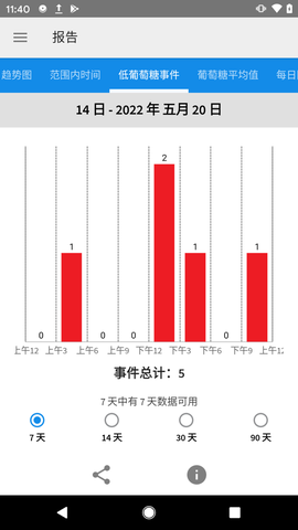 瞬感宝图1