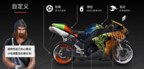心爱的小摩托图1