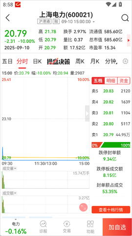 股掌柜[图2]