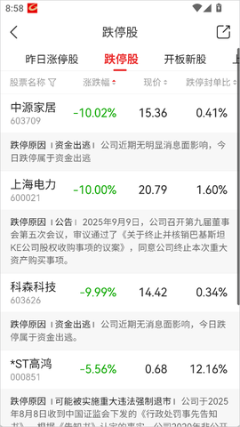 股掌柜[图3]