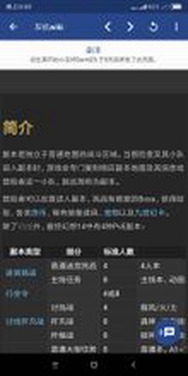 狗头人图3