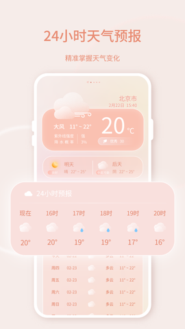 晴雨天气预报[图1]