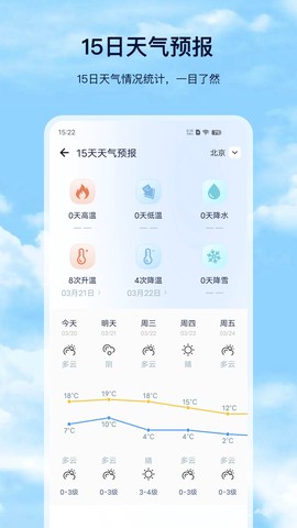 天气预报Pro图1