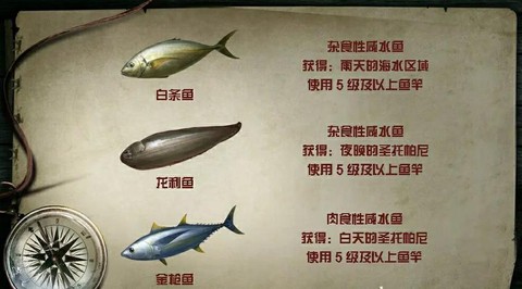 明日之后鱼饵怎么做
