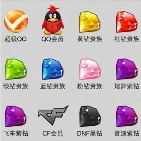 qq飞车都有什么钻[图1]