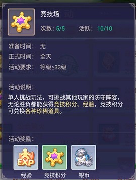 战鼓之翼[图6]