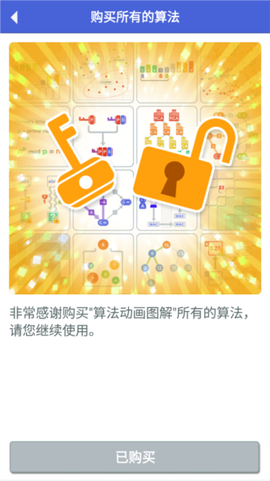 算法动画图解图1