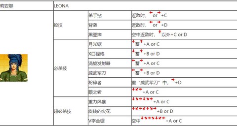 拳皇97怎么爆能量