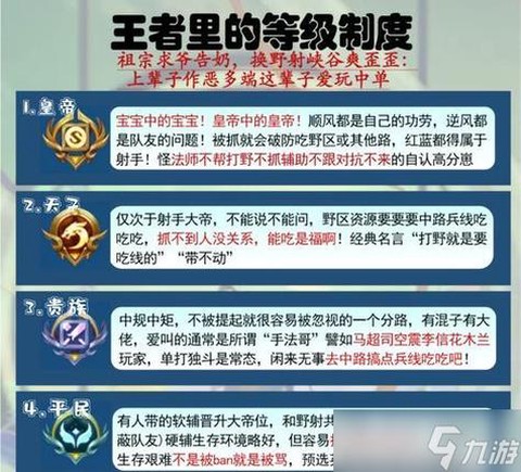 王者荣耀成就等级怎么提升[图2]