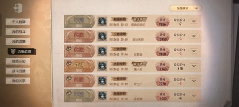 第五人格殿堂级是什么[图2]
