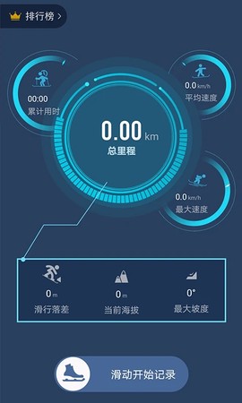 云顶滑雪公园图1