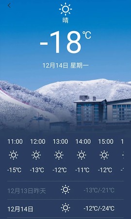 云顶滑雪公园图2