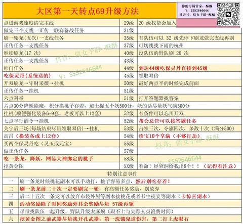 倩女幽魂怎么升级最快[图1]