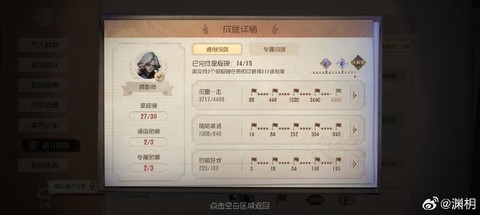 第五人格人格怎么满