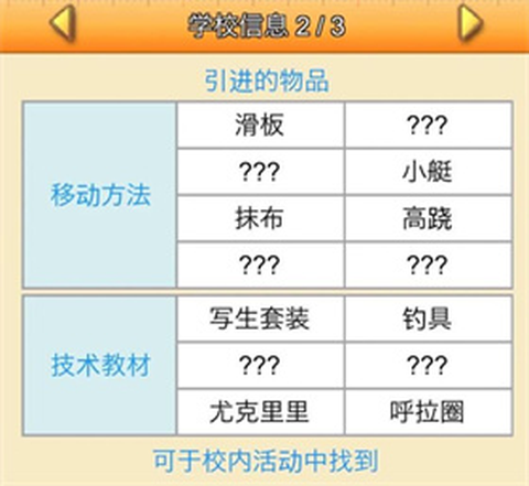 口袋学院物语3[图2]