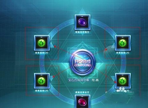 qq飞车怎么宝石合成[图1]