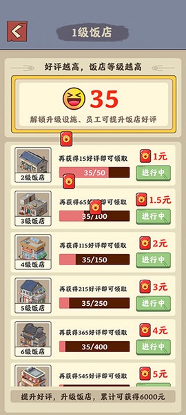 真香大饭店[图5]