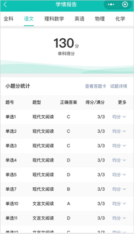 五岳阅卷网[图5]