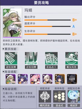 超次元女神[图1]