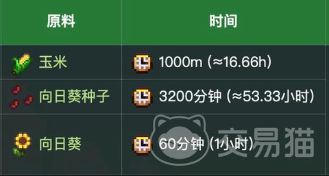 星露谷物语产油机怎么用[图2]