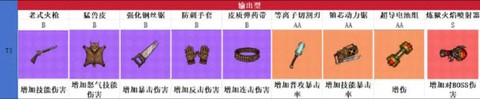 摸金之路[图4]