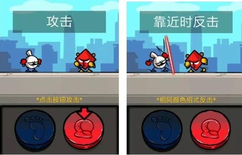 热血细胞[图2]