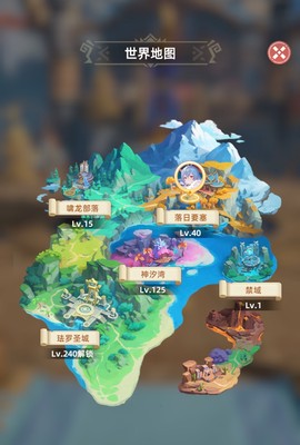猎风传说[图2]