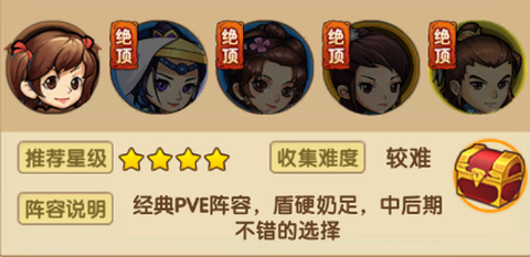 小虾米闯江湖[图6]