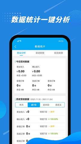 花集通[图1]