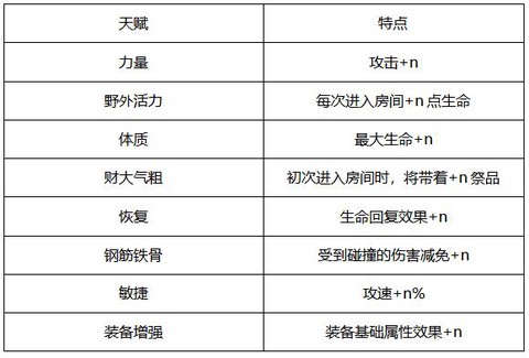 家园卫士[图3]