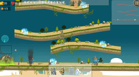 守卫文明图1