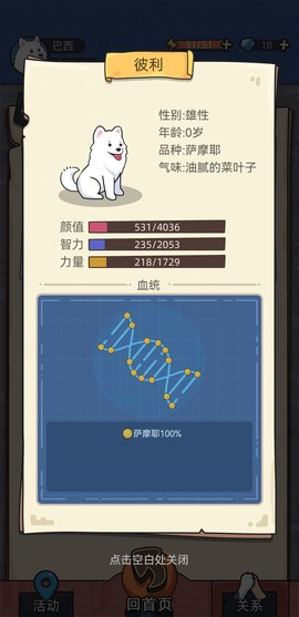 我是狗皇[图1]