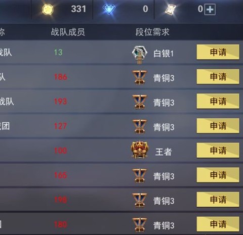 求生之战[图3]