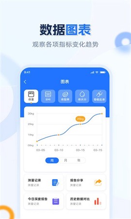 安馨健康图2