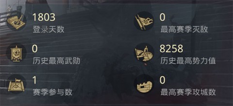 率土之滨[图2]