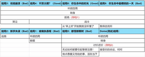 无处可藏图1