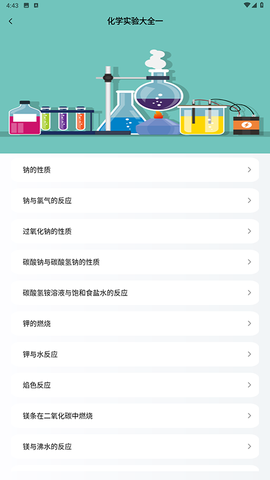 烧杯化学实验室图2