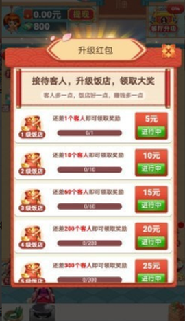 快乐餐厅[图4]