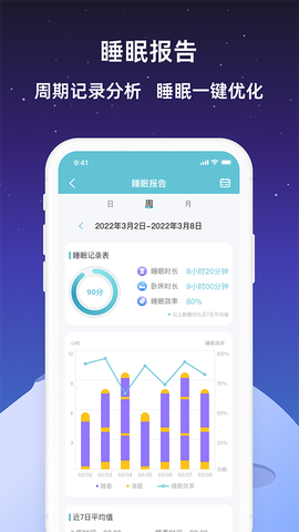 小梦睡眠图2